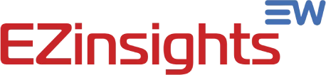 Supplier Lifecycle Management